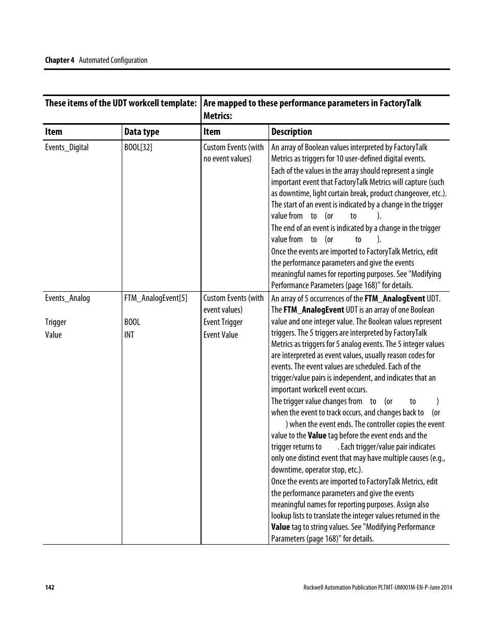 Rockwell Automation FactoryTalk Metrics User Guide User Manual | Page 142 / 272