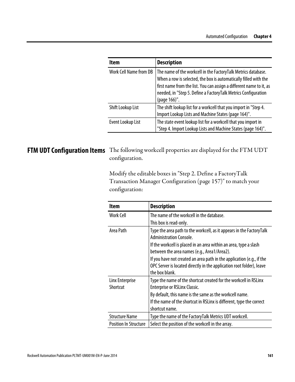 Ftm udt configuration items | Rockwell Automation FactoryTalk Metrics User Guide User Manual | Page 161 / 272