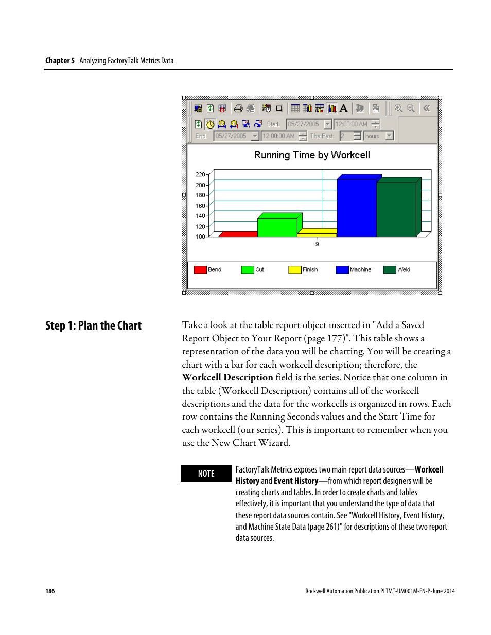 Step 1: plan the chart | Rockwell Automation FactoryTalk Metrics User Guide User Manual | Page 186 / 272