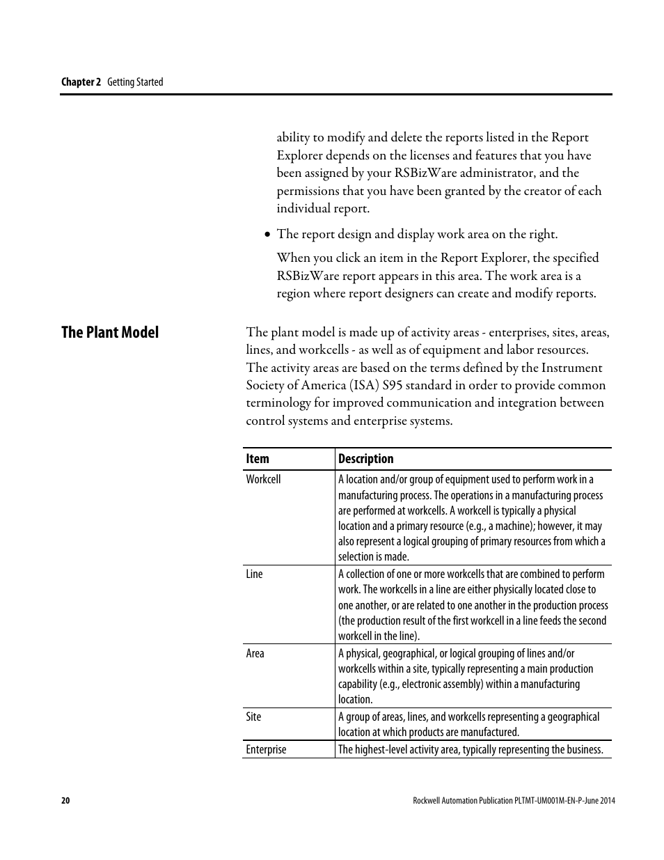 The plant model | Rockwell Automation FactoryTalk Metrics User Guide User Manual | Page 20 / 272