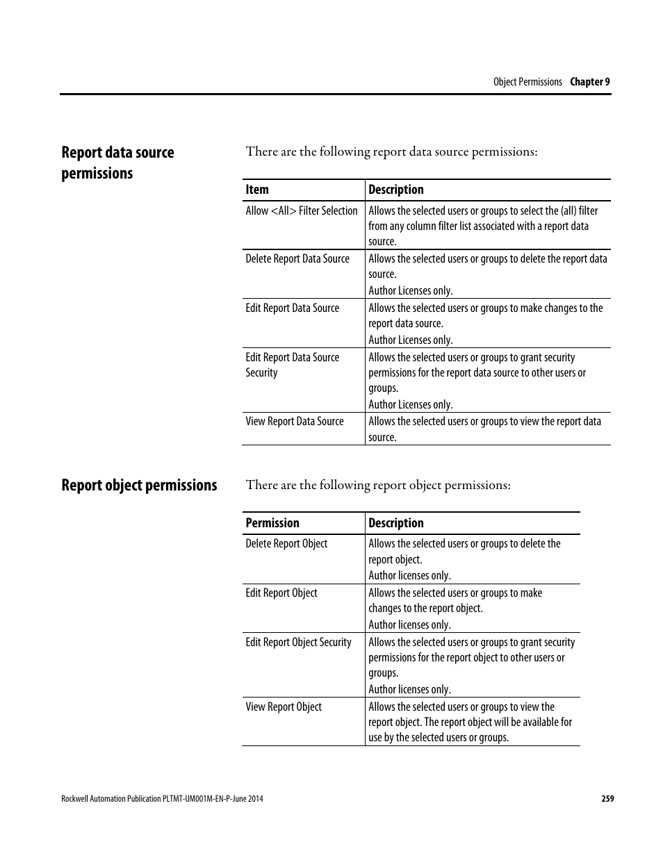 Report data source permissions, Report object permissions | Rockwell Automation FactoryTalk Metrics User Guide User Manual | Page 259 / 272