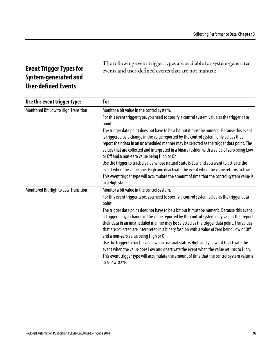 E 97) | Rockwell Automation FactoryTalk Metrics User Guide User Manual | Page 97 / 272