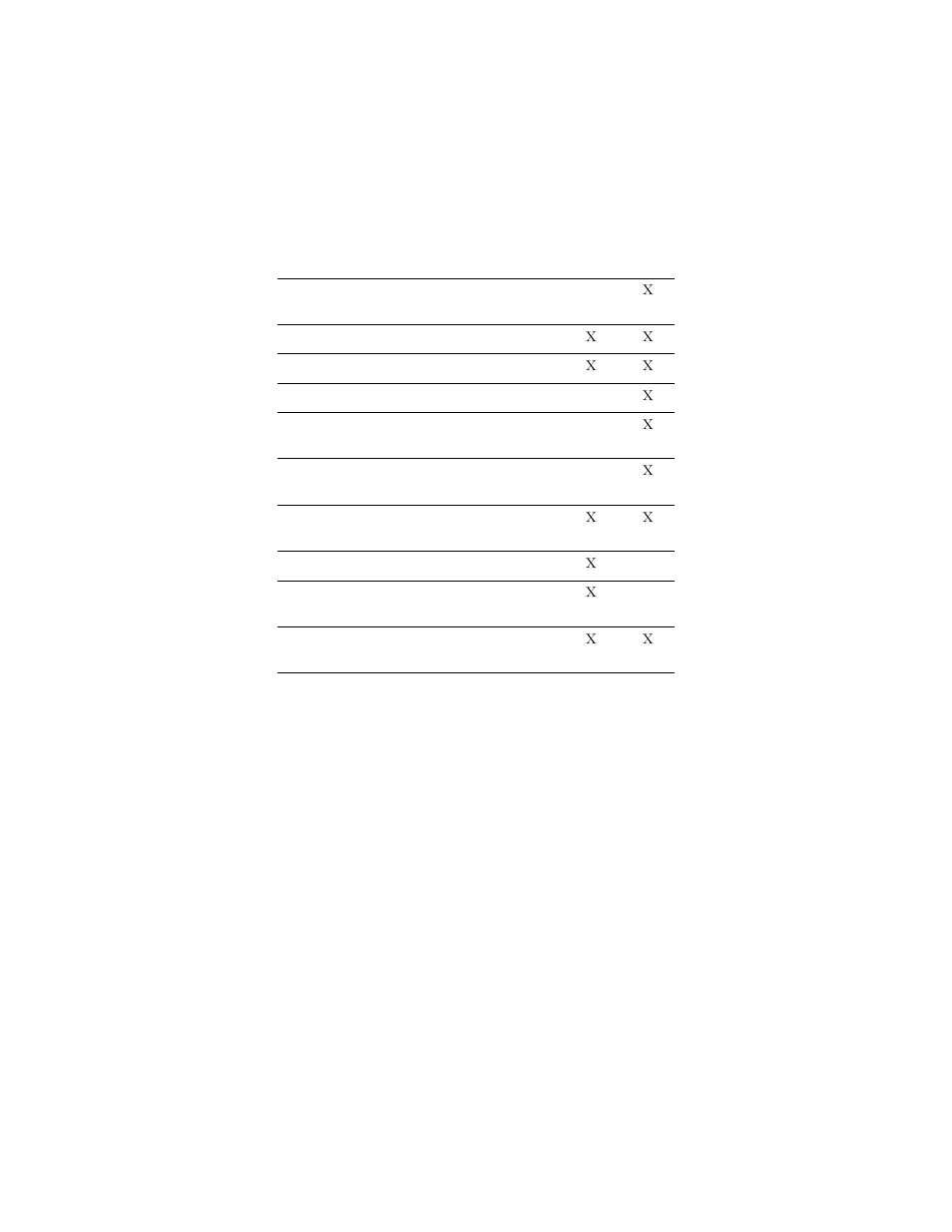 Rsnetworx compatibility requirements | Rockwell Automation FactoryTalk View Machine Edition Installation Guide User Manual | Page 18 / 58