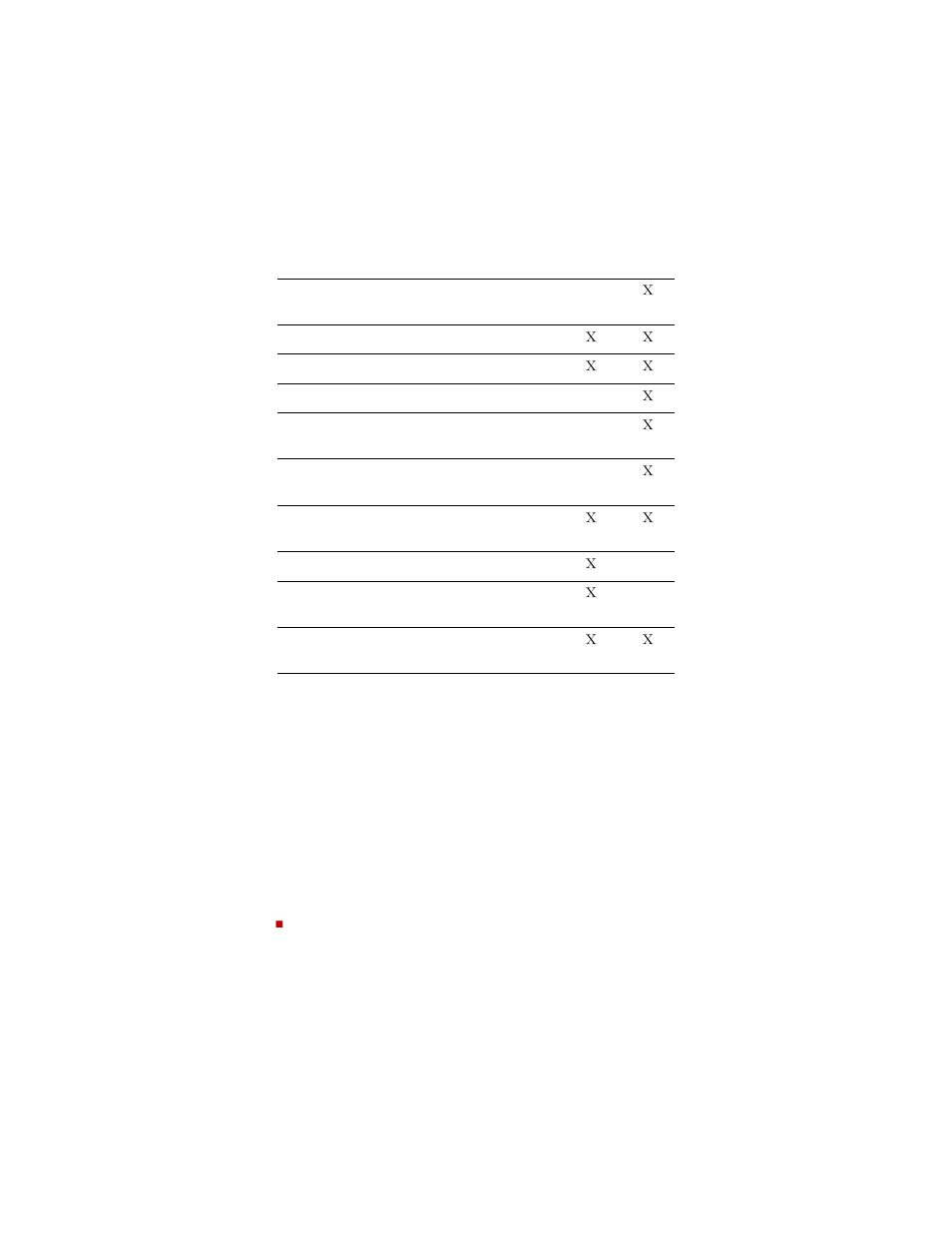 Install, Start, Install start | Rockwell Automation FactoryTalk View Machine Edition Installation Guide User Manual | Page 56 / 58