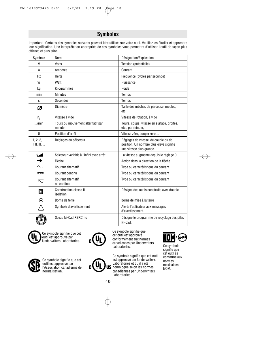 Symboles | Bosch cordless hammer User Manual | Page 18 / 40