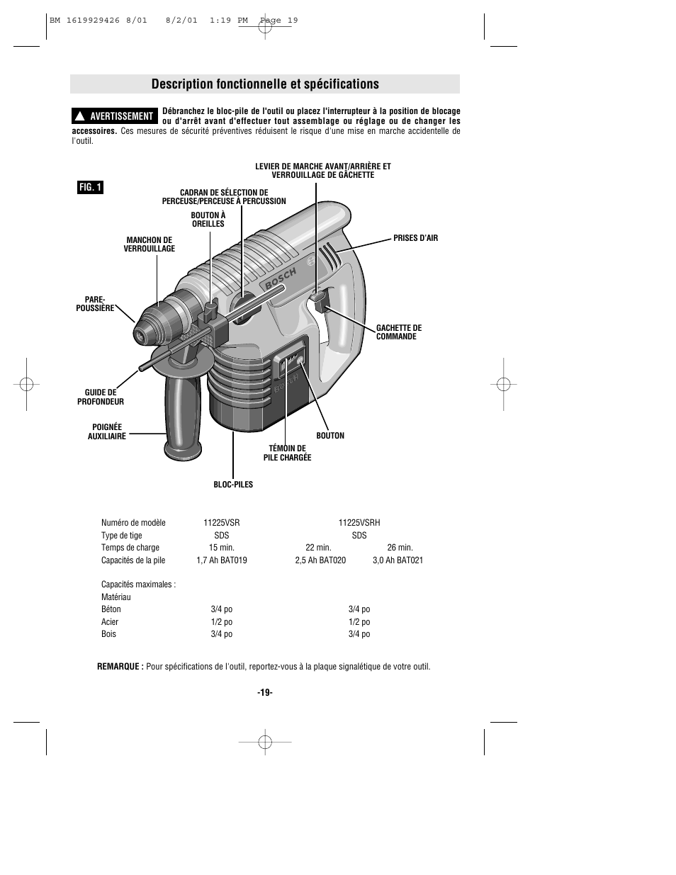 Description fonctionnelle et spécifications | Bosch cordless hammer User Manual | Page 19 / 40