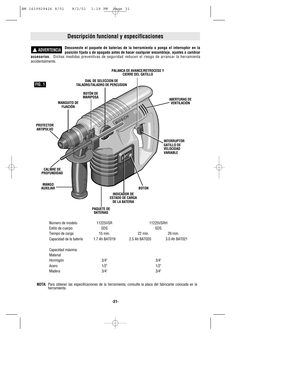 Descripción funcional y especificaciones | Bosch cordless hammer User Manual | Page 31 / 40