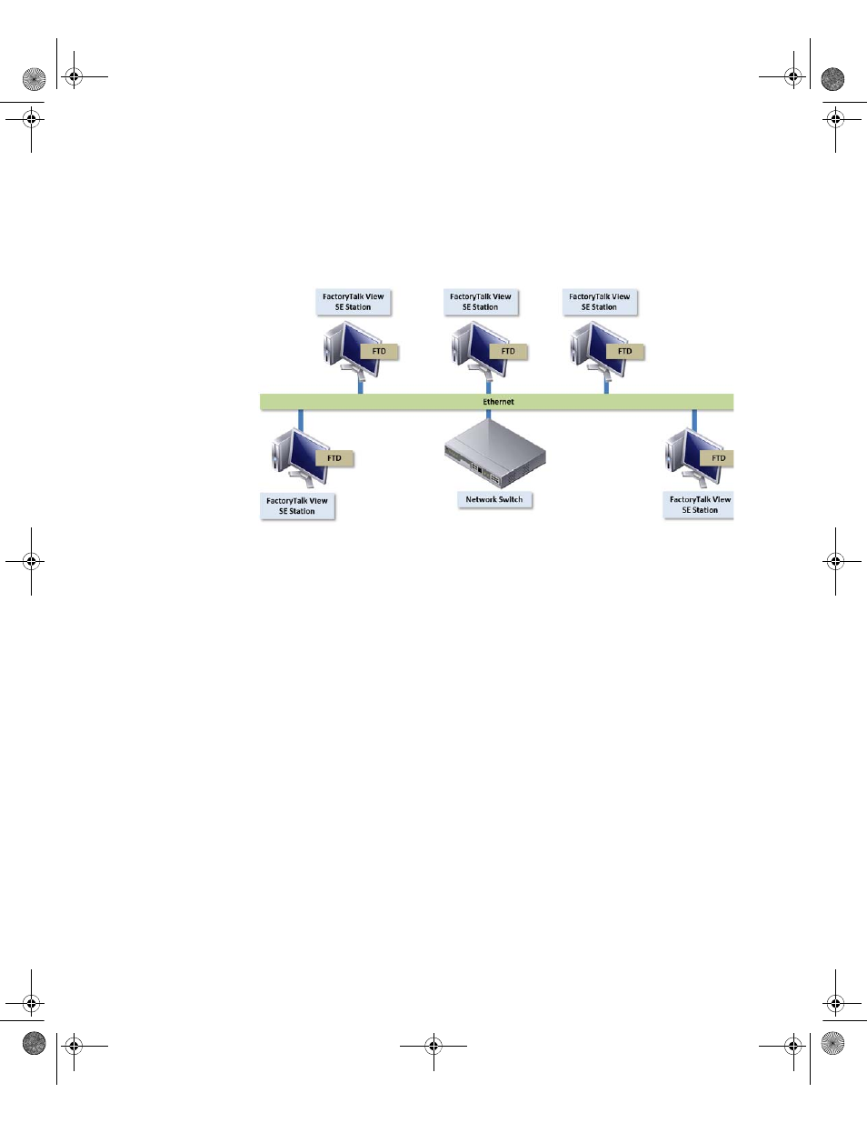 Stand-alone rslinx enterprise server, Stand-alone factorytalk directory server, Factorytalk services platform | Rockwell Automation FactoryTalk View Site Edition Installation Guide User Manual | Page 19 / 173