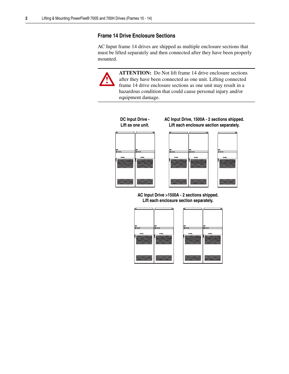 Rockwell Automation 20D Lifting Mounting PowerFlex 700S and 700H Drives (Frame 10 - 14) User Manual | Page 2 / 10