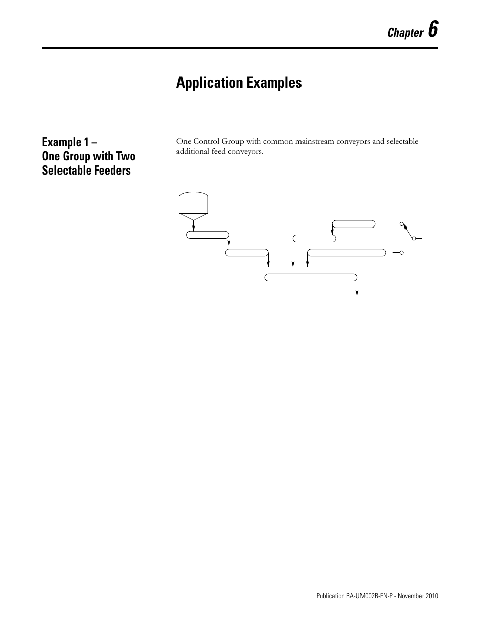 6 - application examples, Example 1 – one group with two selectable feeders, Chapter 6 | Application examples, Chapter | Rockwell Automation MMCL Using the Mining, Mineral, and Cement Library (MMCL) in RSLogix 5000 Appli User Manual | Page 47 / 62