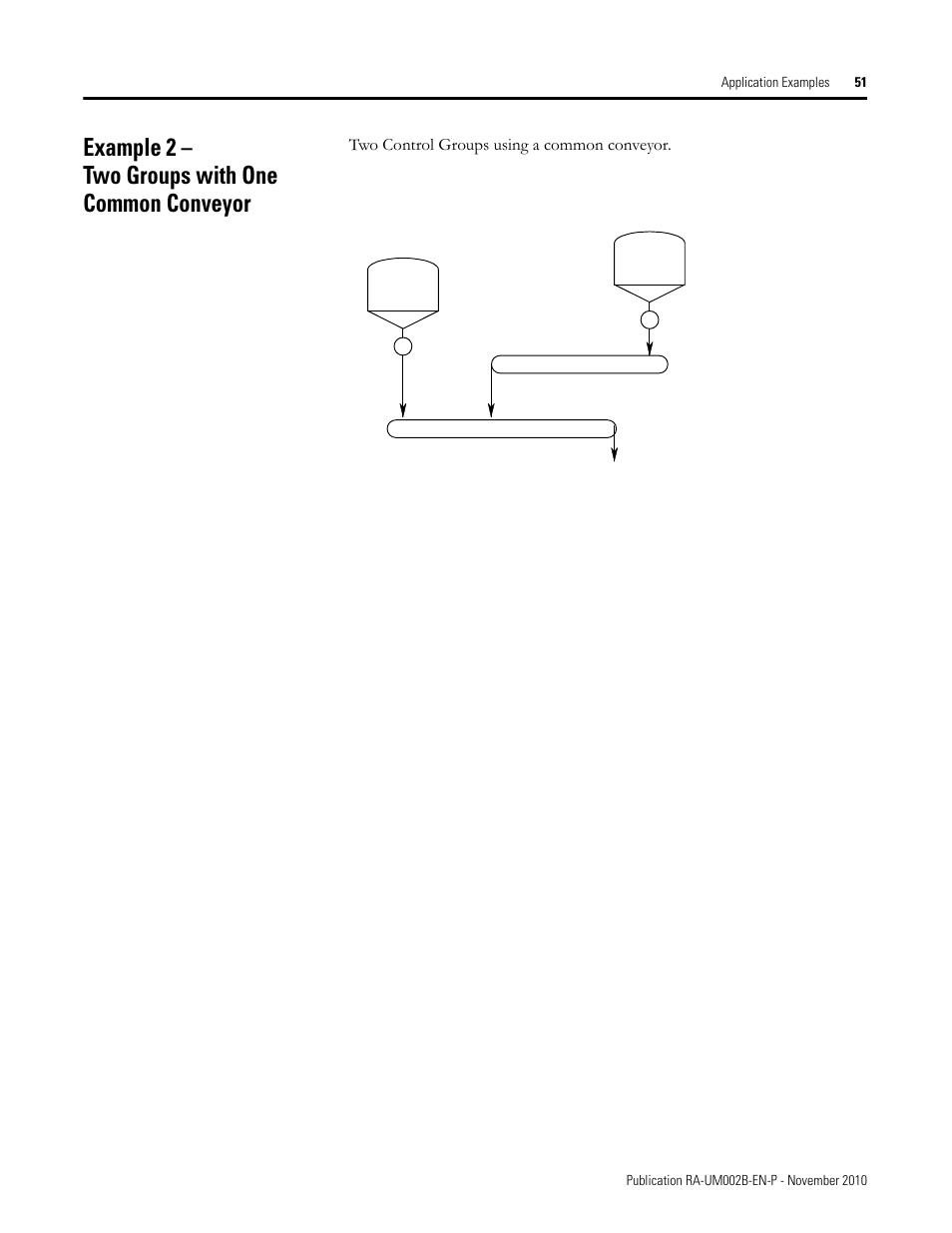 Example 2 – two groups with one common conveyor | Rockwell Automation MMCL Using the Mining, Mineral, and Cement Library (MMCL) in RSLogix 5000 Appli User Manual | Page 51 / 62