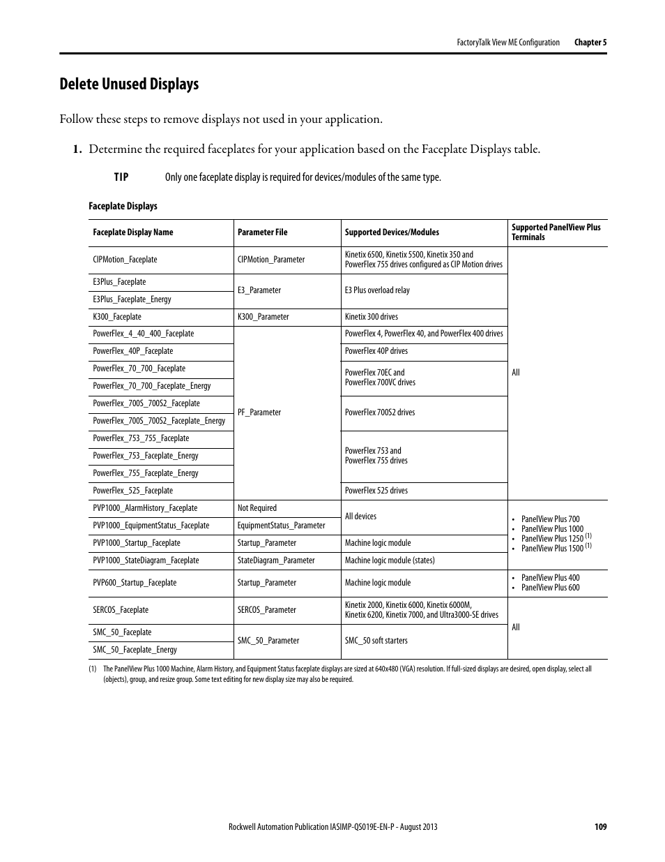 Delete unused displays | Rockwell Automation 193 Drives and Motion Accelerator Toolkit Quick Start User Manual | Page 109 / 356