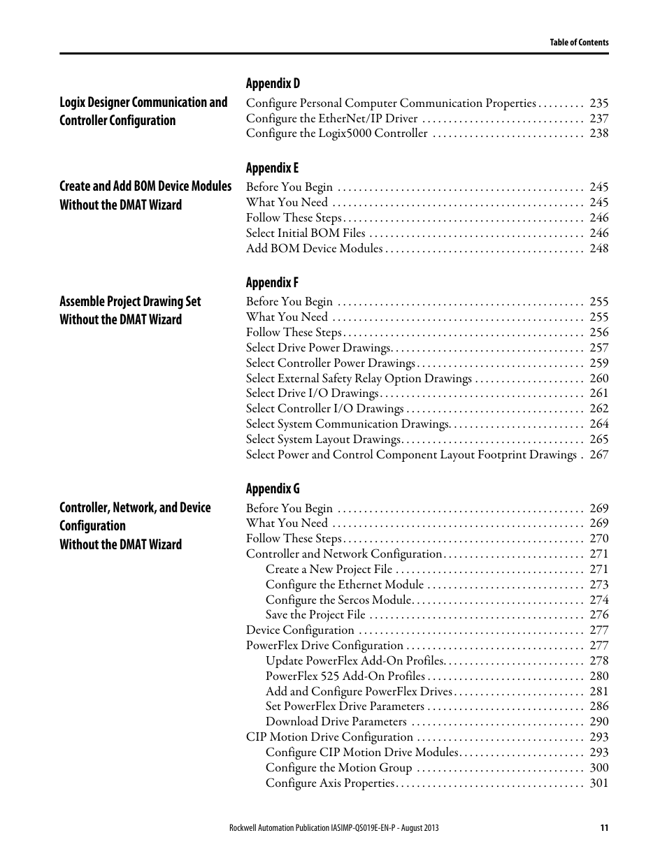 Rockwell Automation 193 Drives and Motion Accelerator Toolkit Quick Start User Manual | Page 11 / 356