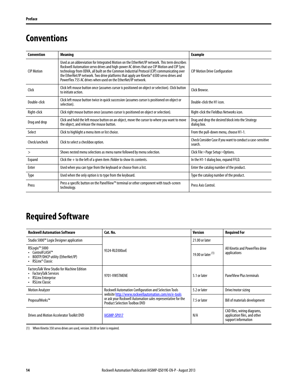 Conventions, Required software, Conventions required software | Rockwell Automation 193 Drives and Motion Accelerator Toolkit Quick Start User Manual | Page 14 / 356