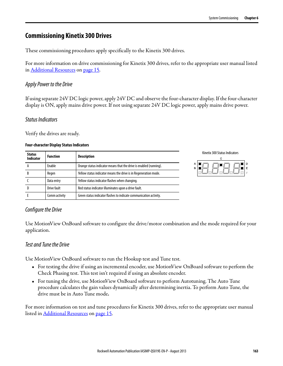 Commissioning kinetix 300 drives, Apply power to the drive, Status indicators | Configure the drive, Test and tune the drive | Rockwell Automation 193 Drives and Motion Accelerator Toolkit Quick Start User Manual | Page 163 / 356