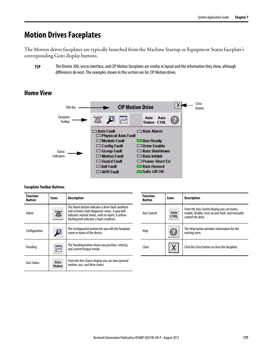 Motion drives faceplates, Home view, Cip motion drive | Rockwell Automation 193 Drives and Motion Accelerator Toolkit Quick Start User Manual | Page 177 / 356