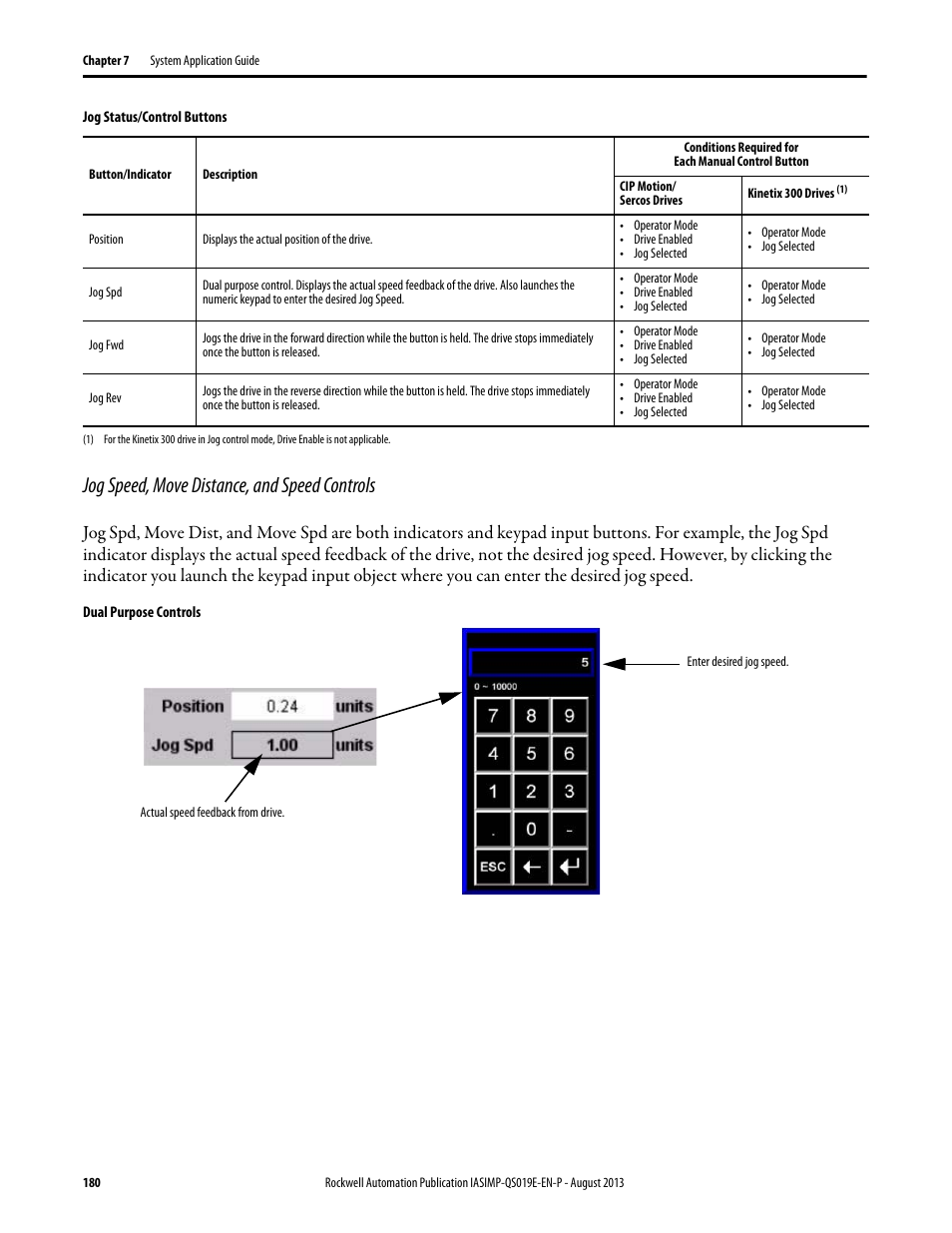 Jog speed, move distance, and speed controls | Rockwell Automation 193 Drives and Motion Accelerator Toolkit Quick Start User Manual | Page 180 / 356