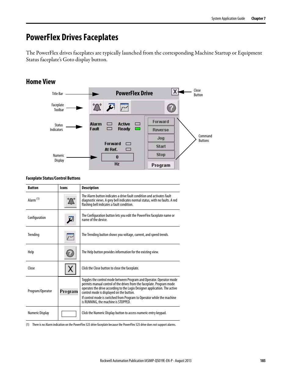 Powerflex drives faceplates, Home view, Powerflex drive | Rockwell Automation 193 Drives and Motion Accelerator Toolkit Quick Start User Manual | Page 185 / 356
