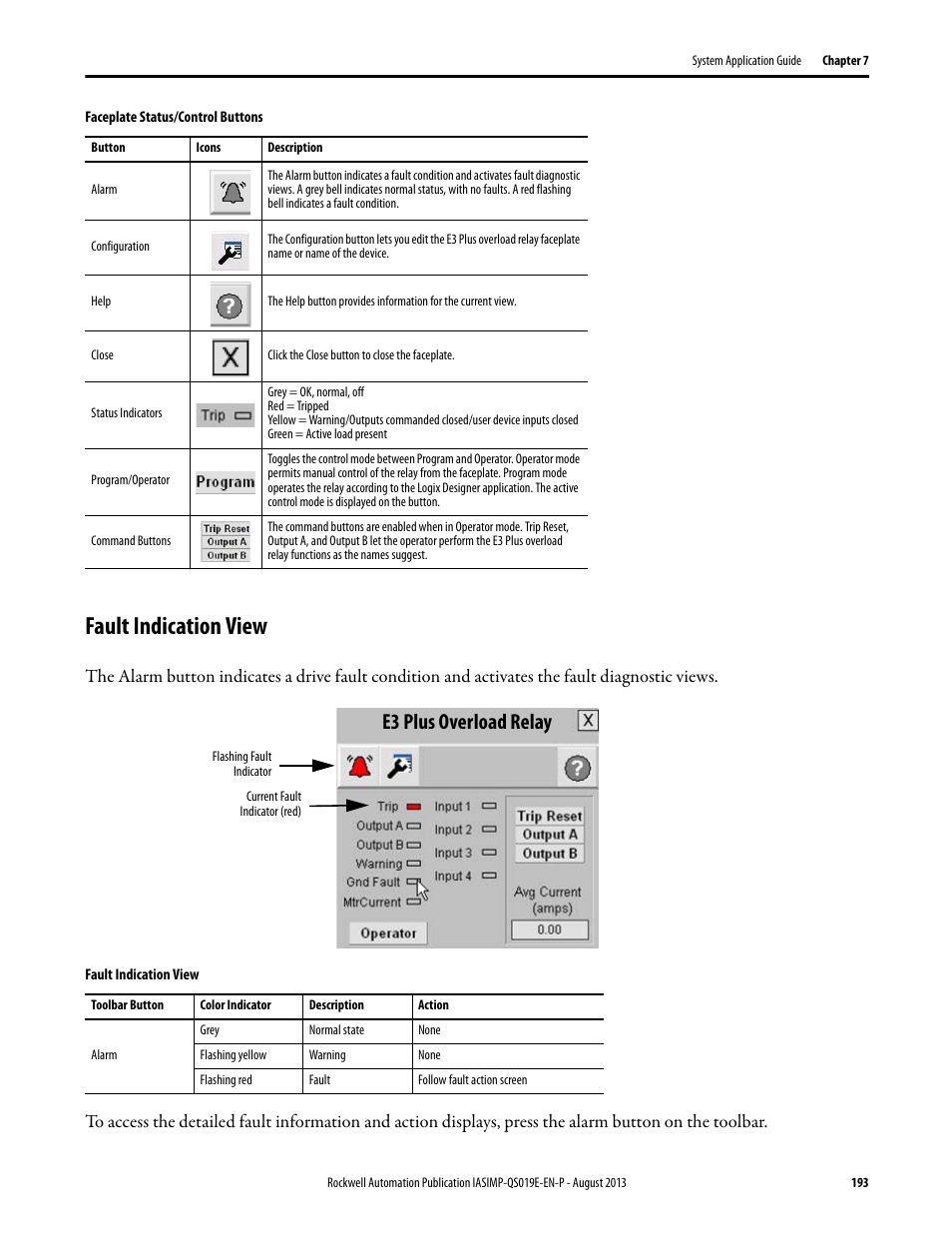 Fault indication view, E3 plus overload relay | Rockwell Automation 193 Drives and Motion Accelerator Toolkit Quick Start User Manual | Page 193 / 356