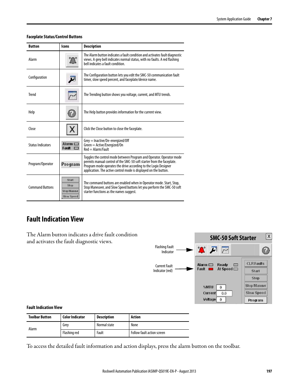 Fault indication view, Smc-50 soft starter | Rockwell Automation 193 Drives and Motion Accelerator Toolkit Quick Start User Manual | Page 197 / 356