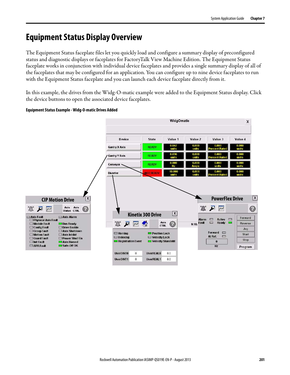 Equipment status display overview, Equipment status display, Overview | Rockwell Automation 193 Drives and Motion Accelerator Toolkit Quick Start User Manual | Page 201 / 356