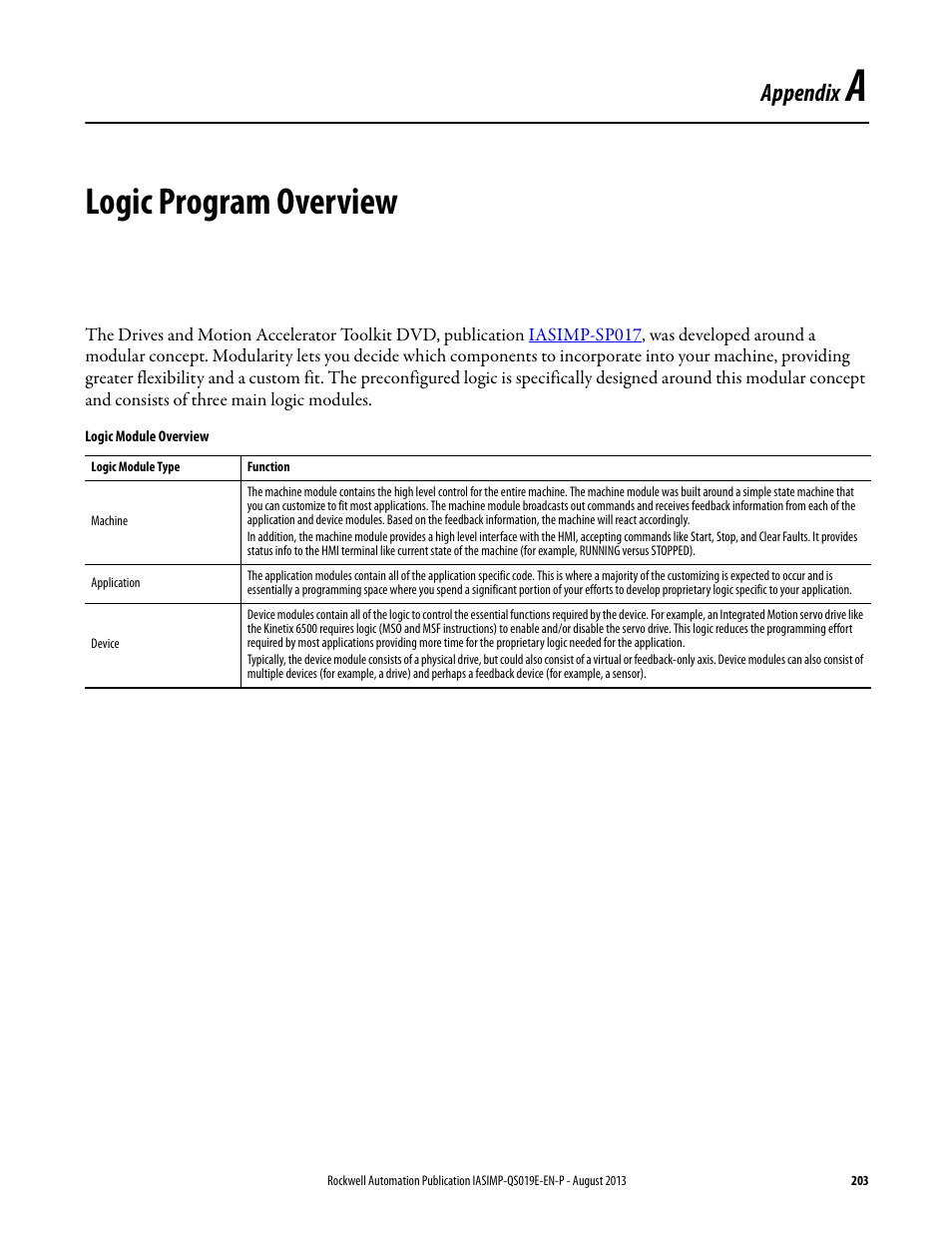 Appa - logic program overview, Appendix a, Logic program overview | Appendix | Rockwell Automation 193 Drives and Motion Accelerator Toolkit Quick Start User Manual | Page 203 / 356