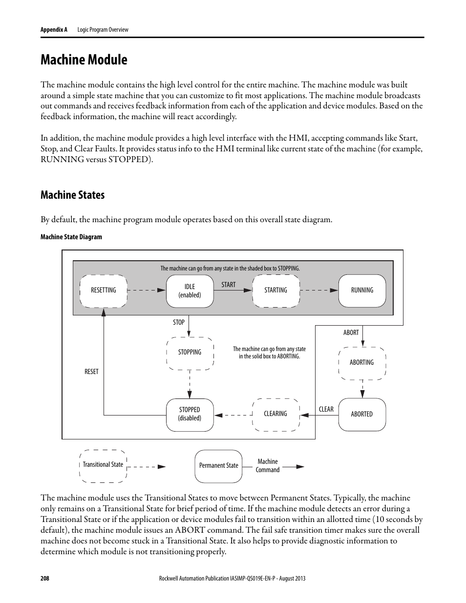 Machine module, Machine states | Rockwell Automation 193 Drives and Motion Accelerator Toolkit Quick Start User Manual | Page 208 / 356