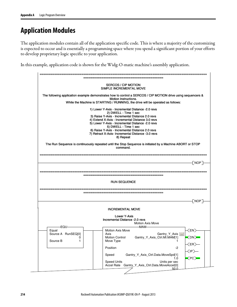Application modules | Rockwell Automation 193 Drives and Motion Accelerator Toolkit Quick Start User Manual | Page 214 / 356