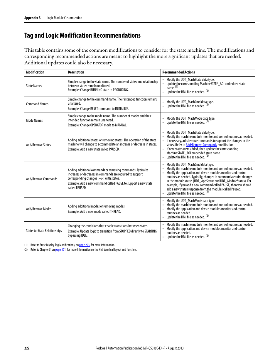 Tag and logic modification recommendations | Rockwell Automation 193 Drives and Motion Accelerator Toolkit Quick Start User Manual | Page 222 / 356