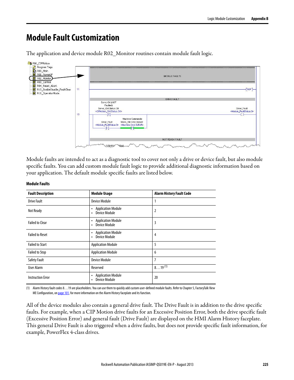 Module fault customization | Rockwell Automation 193 Drives and Motion Accelerator Toolkit Quick Start User Manual | Page 225 / 356