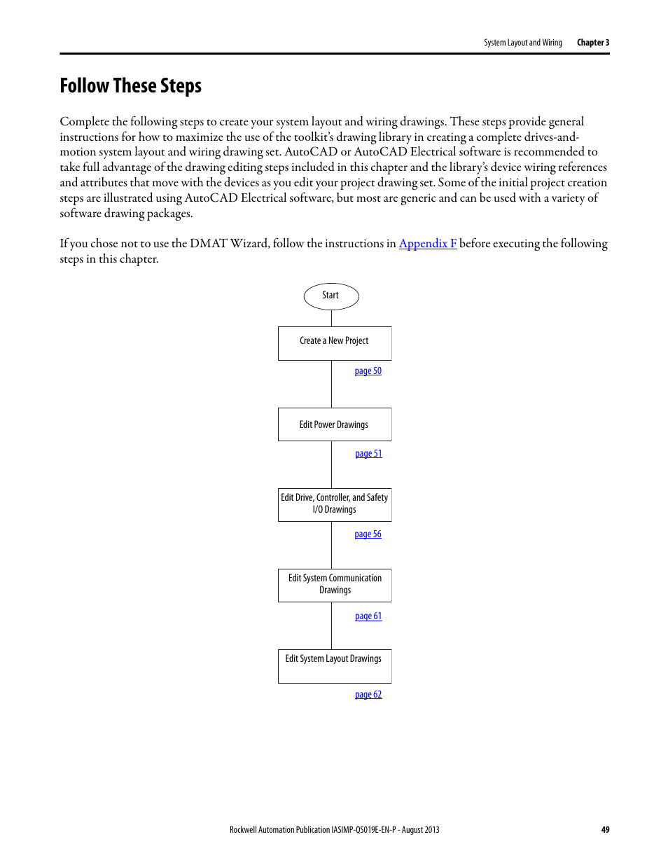 Follow these steps | Rockwell Automation 193 Drives and Motion Accelerator Toolkit Quick Start User Manual | Page 49 / 356