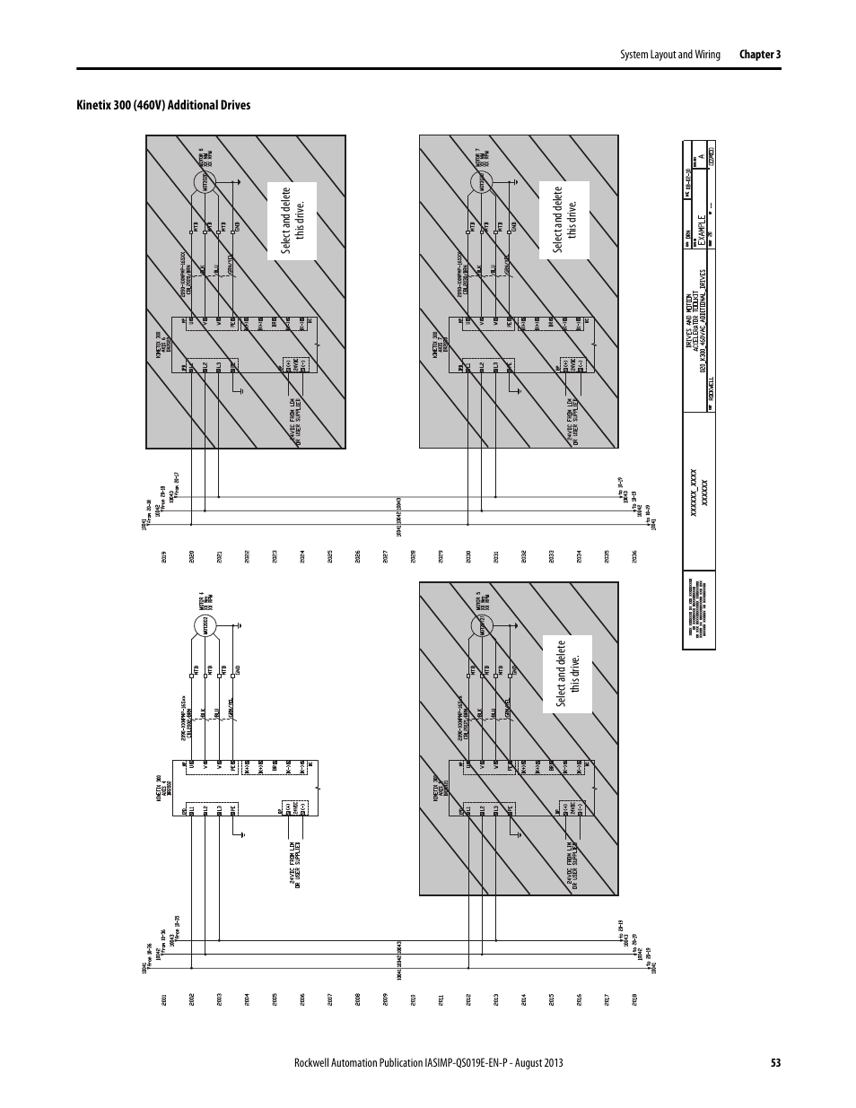 Rockwell Automation 193 Drives and Motion Accelerator Toolkit Quick Start User Manual | Page 53 / 356