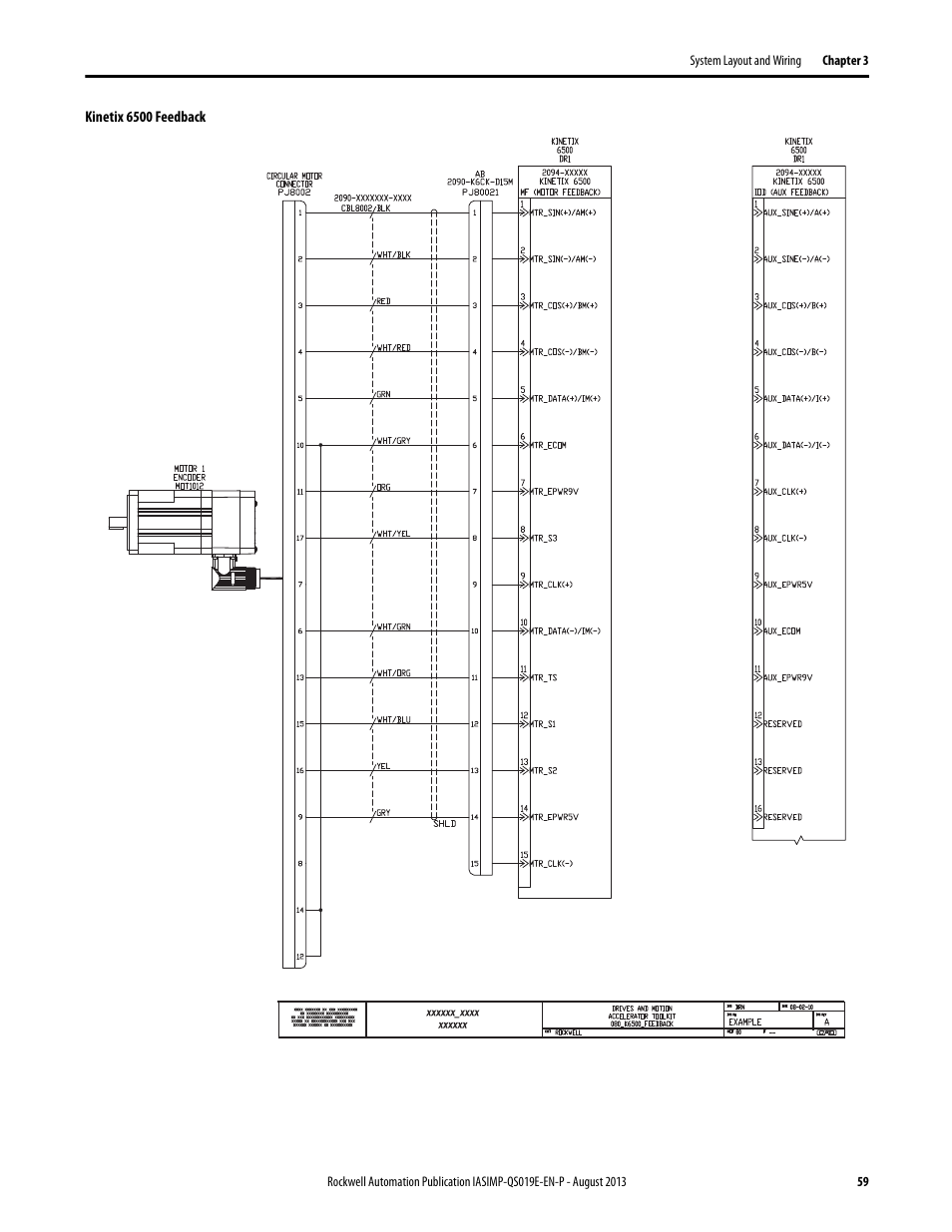 Rockwell Automation 193 Drives and Motion Accelerator Toolkit Quick Start User Manual | Page 59 / 356