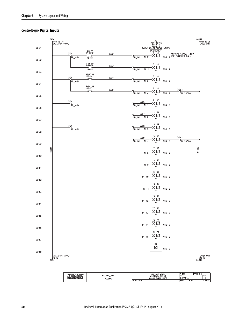 Rockwell Automation 193 Drives and Motion Accelerator Toolkit Quick Start User Manual | Page 60 / 356