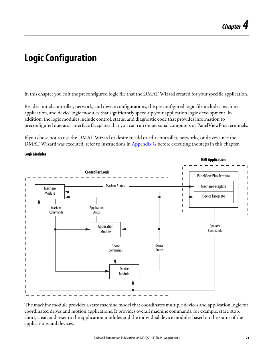 Ch4 - logic configuration, Chapter 4, Logic configuration | Chapter | Rockwell Automation 193 Drives and Motion Accelerator Toolkit Quick Start User Manual | Page 71 / 356