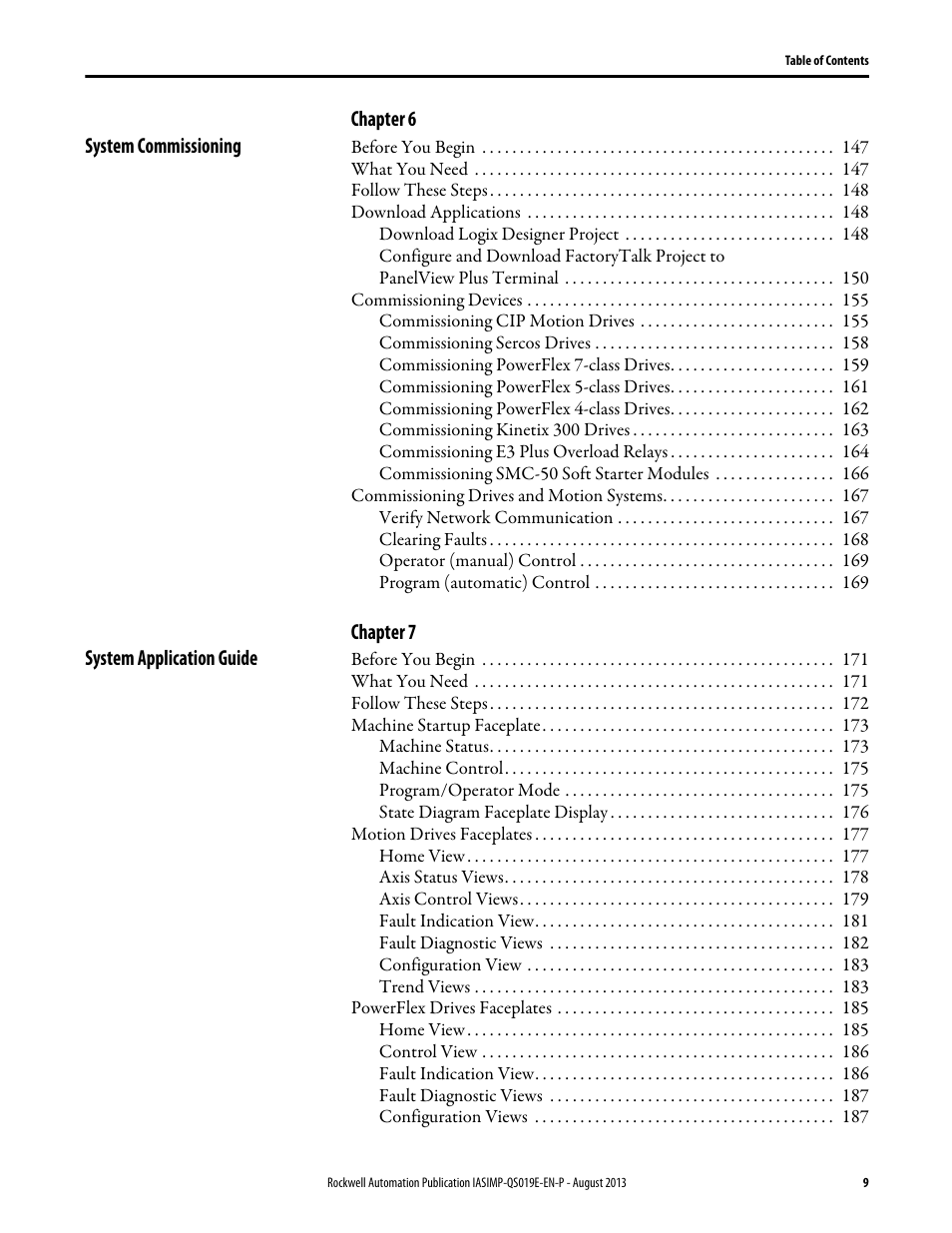 Rockwell Automation 193 Drives and Motion Accelerator Toolkit Quick Start User Manual | Page 9 / 356