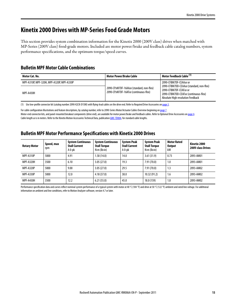 Kinetix 2000 drives with mpf, Bulletin mpf motor cable combinations | Rockwell Automation 2093-AMxx Kinetix 2000 Drive Systems Design Guide User Manual | Page 15 / 46