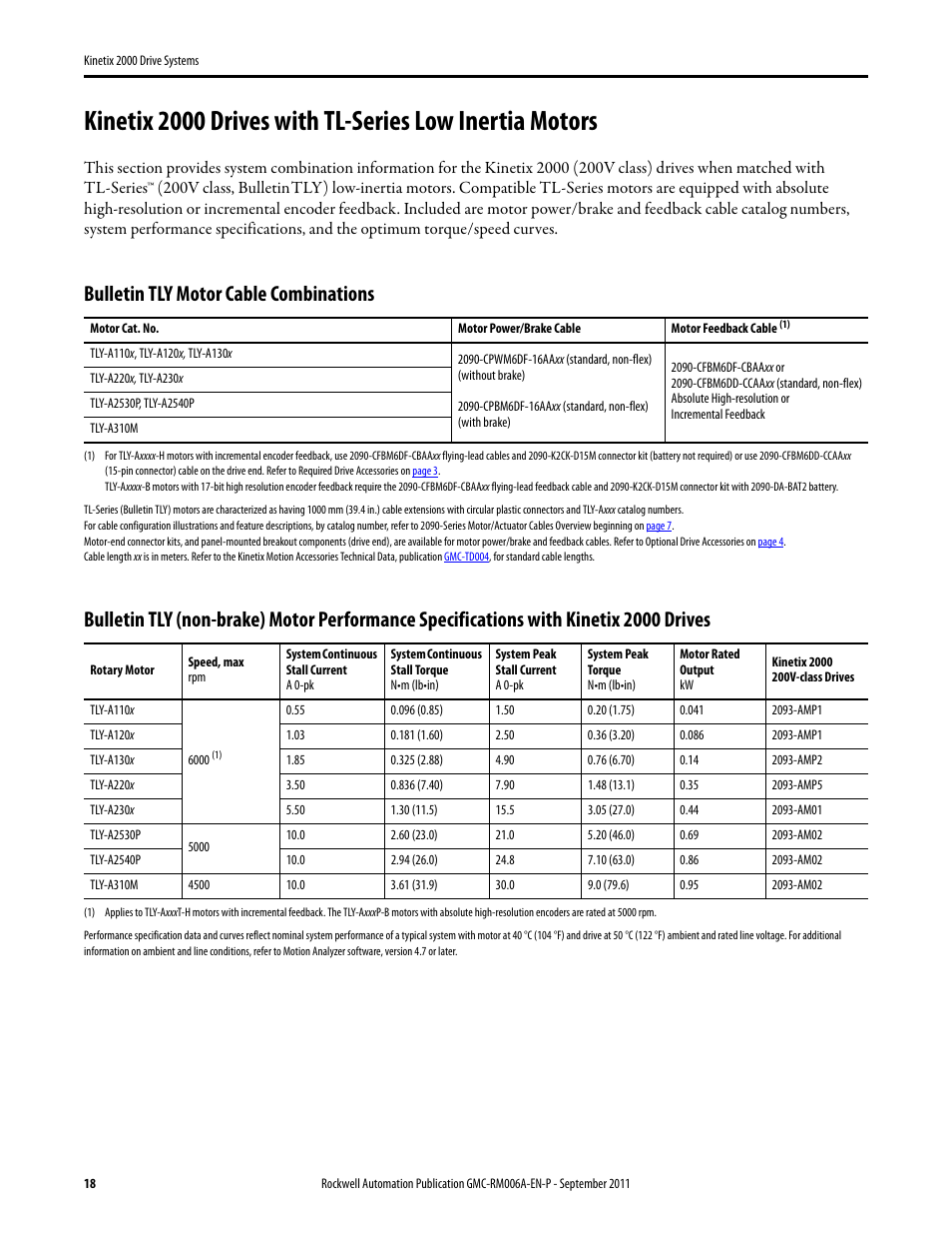 Kinetix 2000 drives with tly, Bulletin tly motor cable combinations | Rockwell Automation 2093-AMxx Kinetix 2000 Drive Systems Design Guide User Manual | Page 18 / 46