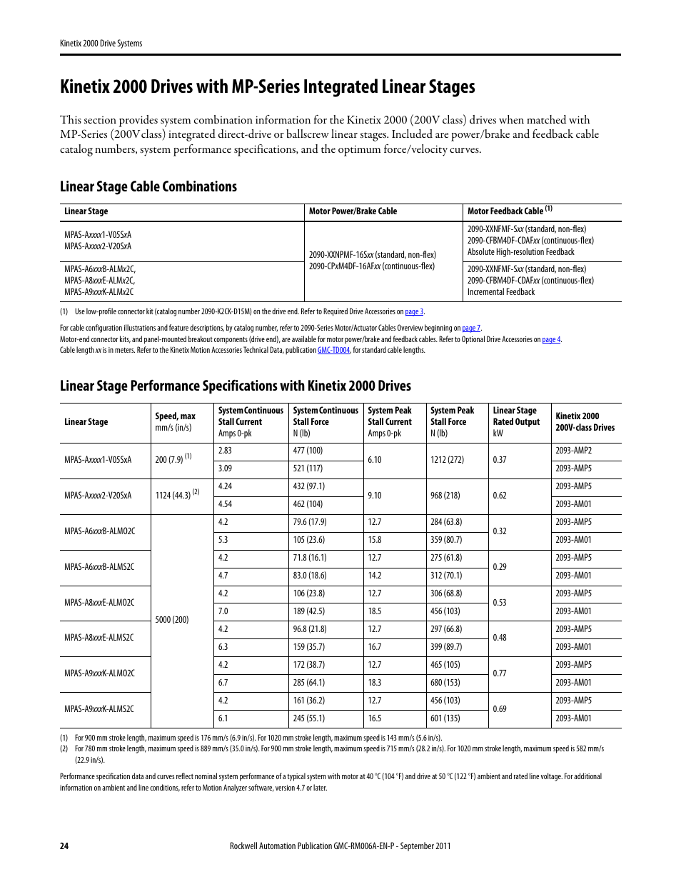 Kinetix 2000 drives with mpas, Linear stage cable combinations | Rockwell Automation 2093-AMxx Kinetix 2000 Drive Systems Design Guide User Manual | Page 24 / 46