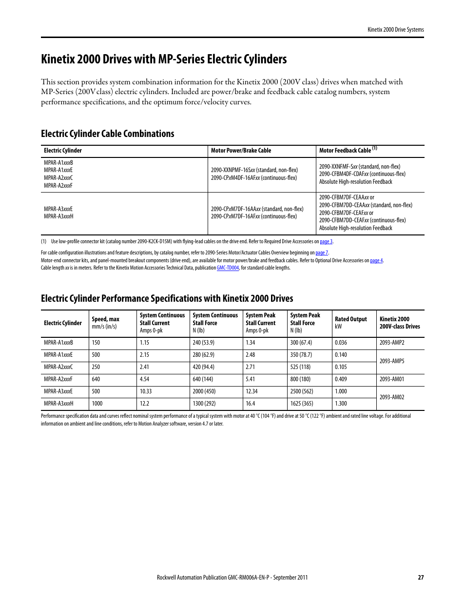Kinetix 2000 drives with mpar, Electric cylinder cable combinations | Rockwell Automation 2093-AMxx Kinetix 2000 Drive Systems Design Guide User Manual | Page 27 / 46