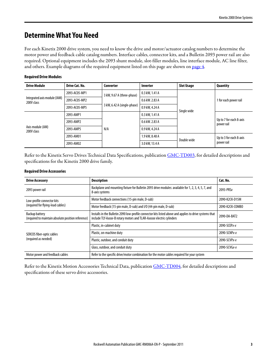 Determine what you need | Rockwell Automation 2093-AMxx Kinetix 2000 Drive Systems Design Guide User Manual | Page 3 / 46
