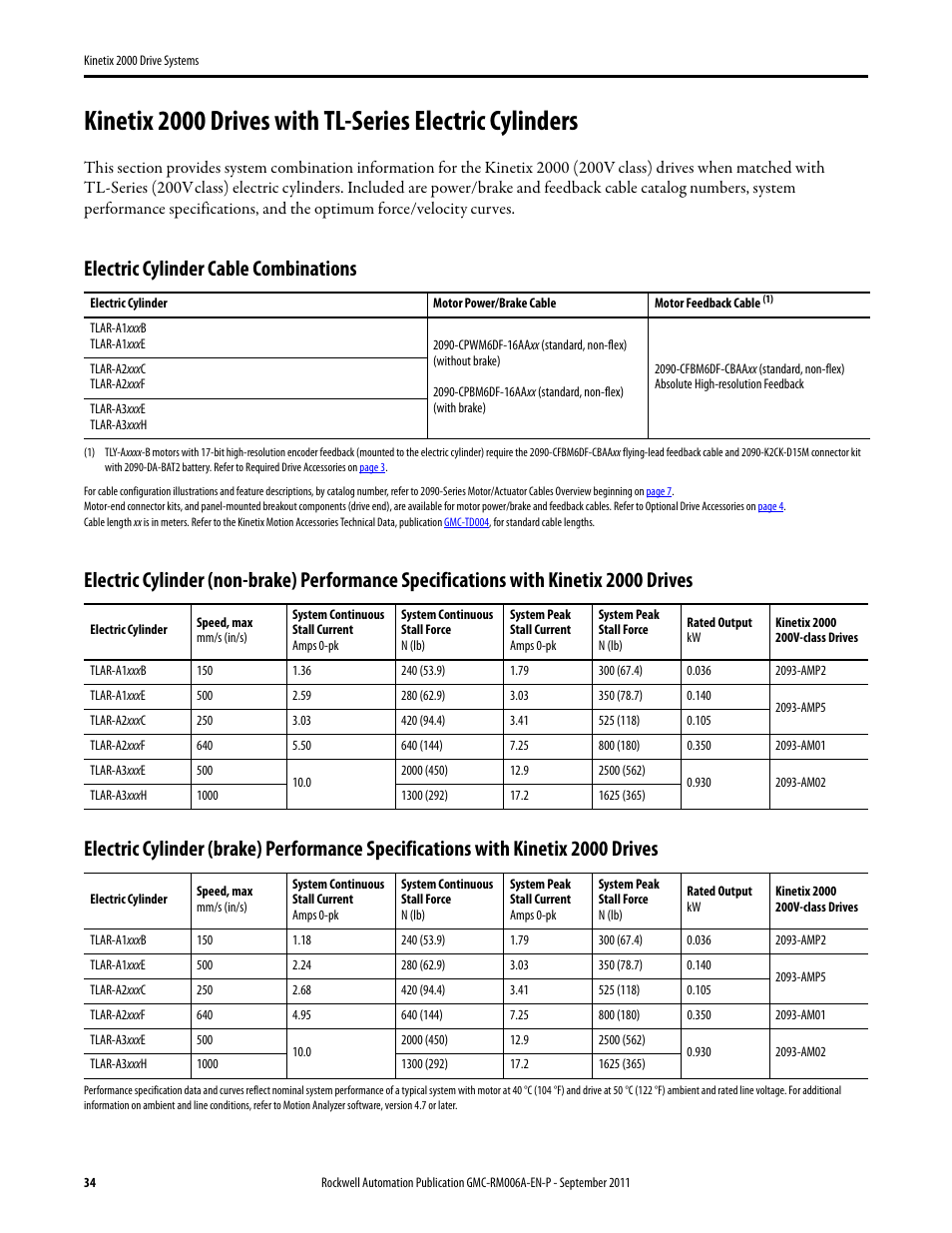 Kinetix 2000 drives with tlar, Electric cylinder cable combinations | Rockwell Automation 2093-AMxx Kinetix 2000 Drive Systems Design Guide User Manual | Page 34 / 46