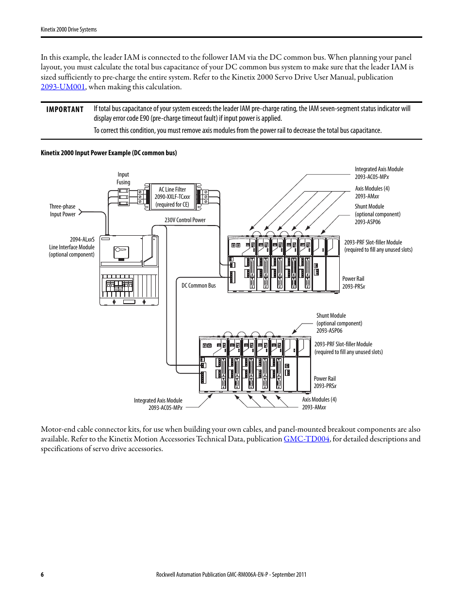 Rockwell Automation 2093-AMxx Kinetix 2000 Drive Systems Design Guide User Manual | Page 6 / 46