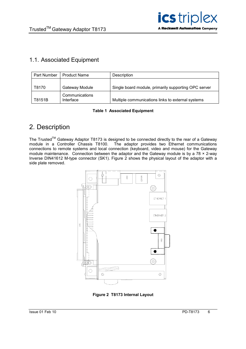 Description, Associated equipment, Figure 2 t8173 internal layout | Table 1 associated equipment | Rockwell Automation T8173 Trusted Gateway Adapter User Manual | Page 6 / 10