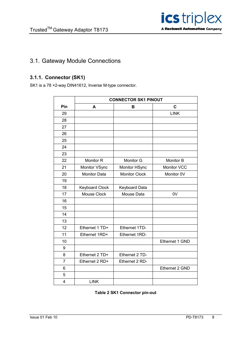 Gateway module connections, Connector (sk1), Table 2 sk1 connector pin-out | Trusted, Gateway adaptor t8173 | Rockwell Automation T8173 Trusted Gateway Adapter User Manual | Page 8 / 10