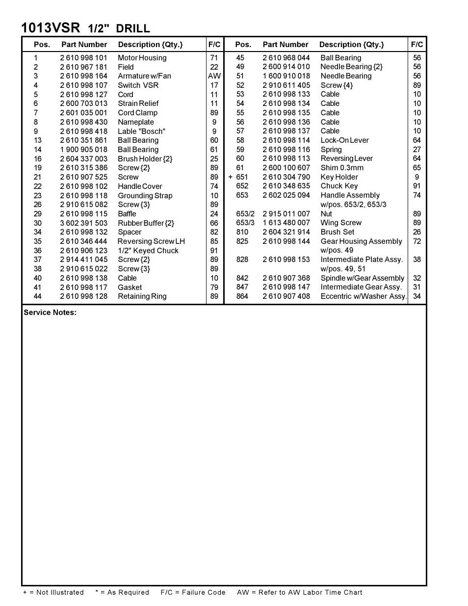 1013vsr, 1/2" drill | Bosch 0601045639 User Manual | Page 2 / 3