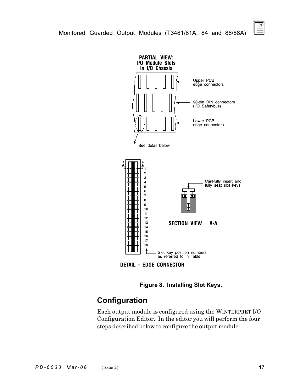 Configuration | Rockwell Automation T3488/T3488A ICS regent Monitored Guarded Output Modules User Manual | Page 17 / 26