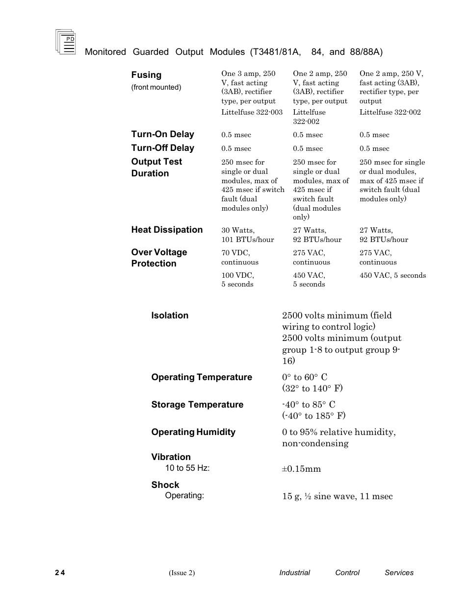 Rockwell Automation T3488/T3488A ICS regent Monitored Guarded Output Modules User Manual | Page 24 / 26