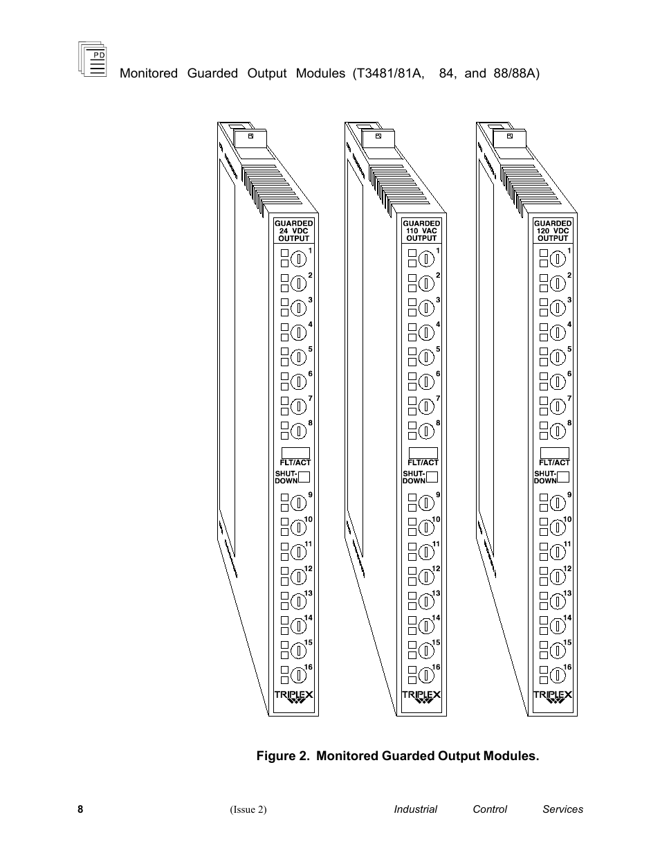 Rockwell Automation T3488/T3488A ICS regent Monitored Guarded Output Modules User Manual | Page 8 / 26