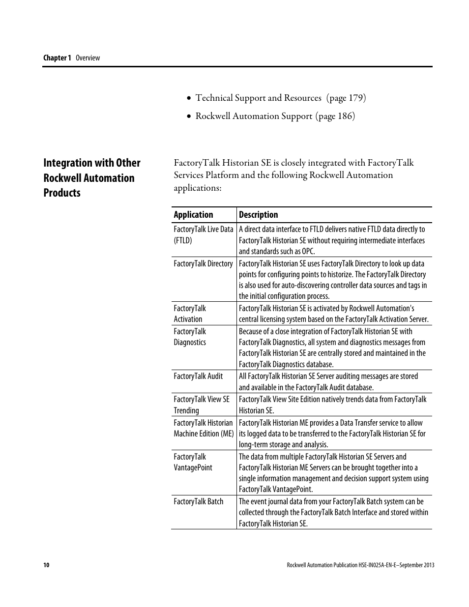 Rockwell Automation FactoryTalk Historian SE 4.0 Installation and Configuration Guide User Manual | Page 10 / 186